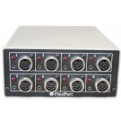 Front panel - FlexPort Analog Gage Interface FP-8A